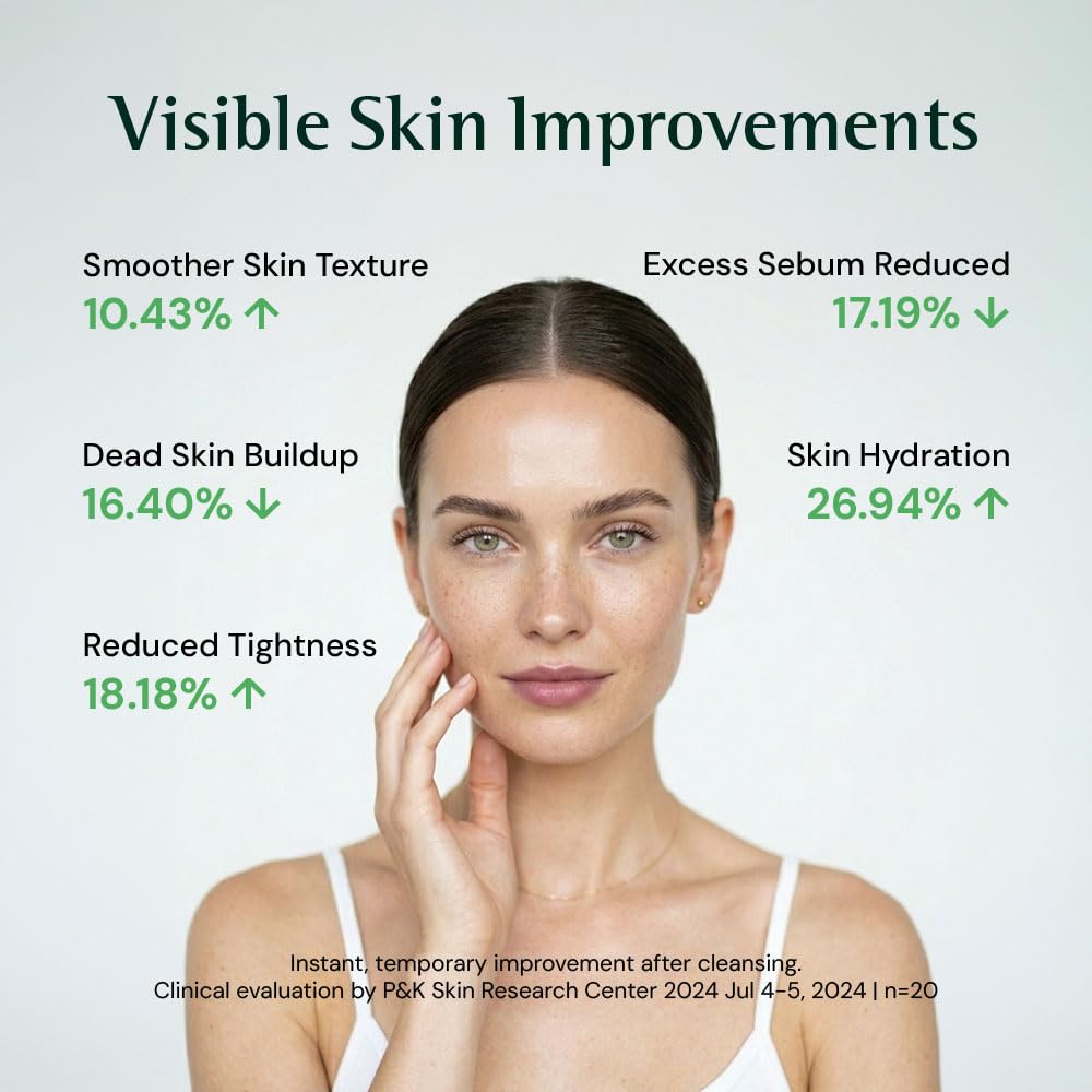 Tea Tree Relief Foam Cleanser for Acne-Prone & Sensitive Skin | Gentle Daily Face Wash with 5-Type Cica Complex | Soothes Redness, Minimizes Pores & Hydrates | Korean Skincare 5.07 fl oz