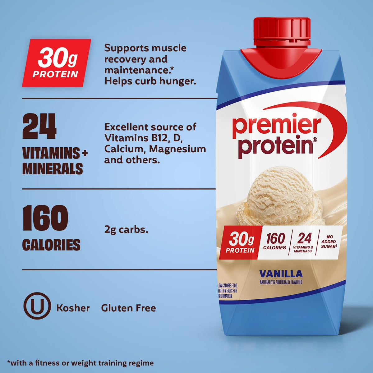 Premier Protein Shake, Liquid, Chocolate Peanut Butter, 30g Protein, Bottle, Gluten Free, 11 fl oz, 12 Pack