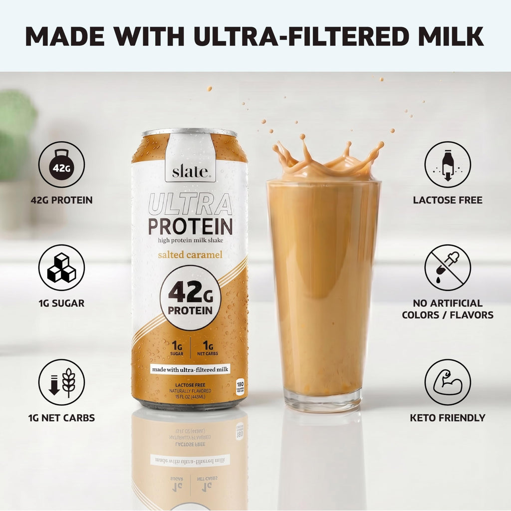 Slate Milk - Ultra Protein Shake - Vanilla - 42g Protein, 1g Sugar, 180 Calories, 1g Net Carbs - Lactose Free, No Added Sugar - Made with Ultra Filtered Milk - Breakfast Boost, Post Workout - 15 fl oz, 12 Cans