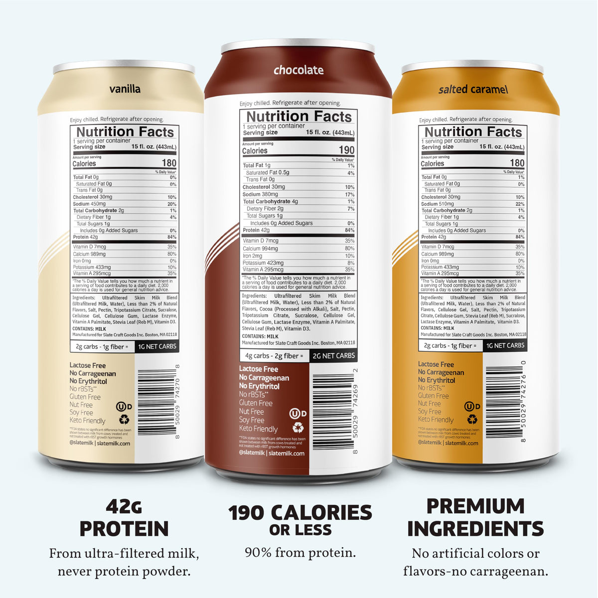 Slate Milk - Ultra Protein Shake - Vanilla - 42g Protein, 1g Sugar, 180 Calories, 1g Net Carbs - Lactose Free, No Added Sugar - Made with Ultra Filtered Milk - Breakfast Boost, Post Workout - 15 fl oz, 12 Cans