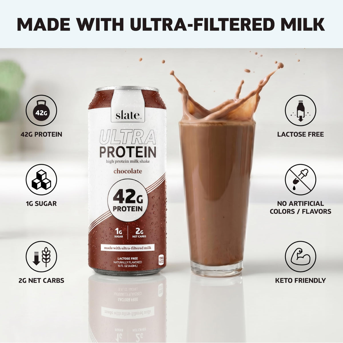 Slate Milk - Ultra Protein Shake - Vanilla - 42g Protein, 1g Sugar, 180 Calories, 1g Net Carbs - Lactose Free, No Added Sugar - Made with Ultra Filtered Milk - Breakfast Boost, Post Workout - 15 fl oz, 12 Cans
